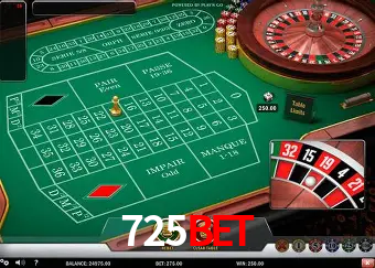 Descubra o Mundo do Cassino Online com 725bet
